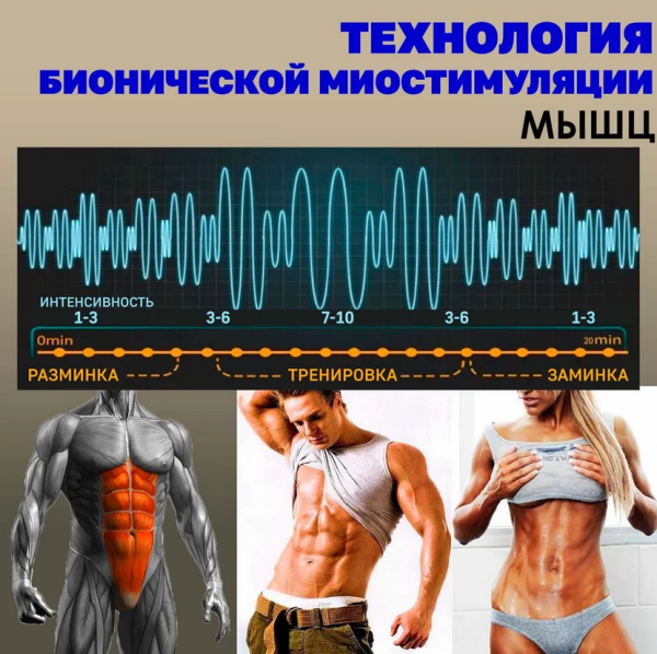 Массажер электрический миостимулятор живота EMS Abdominal Toning Belt для мужчин и женщин (8 режимов, 19 уровней интенсивности)